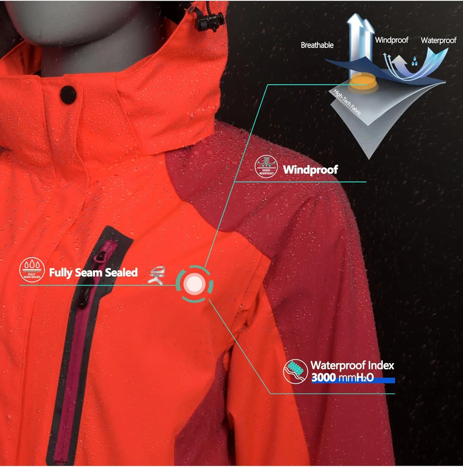 Little Donkey Andy Women's Waterproof Rain Jacket with Hood Breathable Lightweight Windbreaker Rain Shell Coat