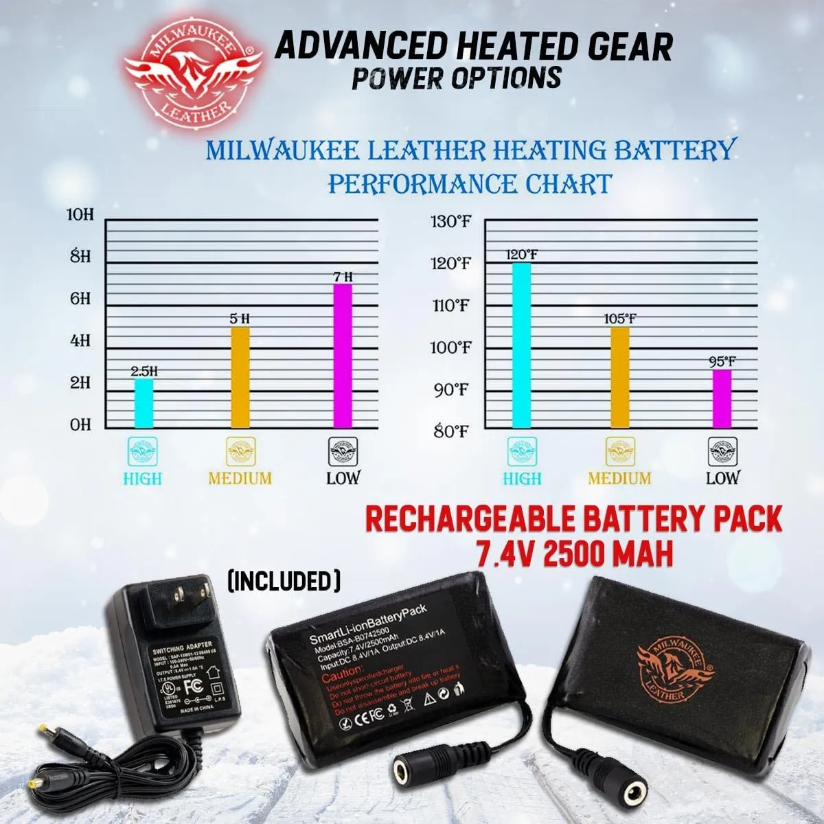 Milwaukee Leather Heated Winter Gloves for Motorcycle Ski Hunting Outdoors w/Battery Pack and i-Touch - 2X-Large